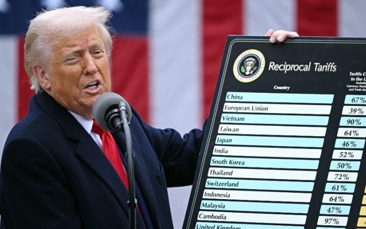 Trump anuncia ‘tarifaço’ de 10% sobre produtos brasileiros: veja os mais afetados